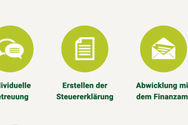 Bild 1 von Lohnsteuerhilfeverein Steuerring